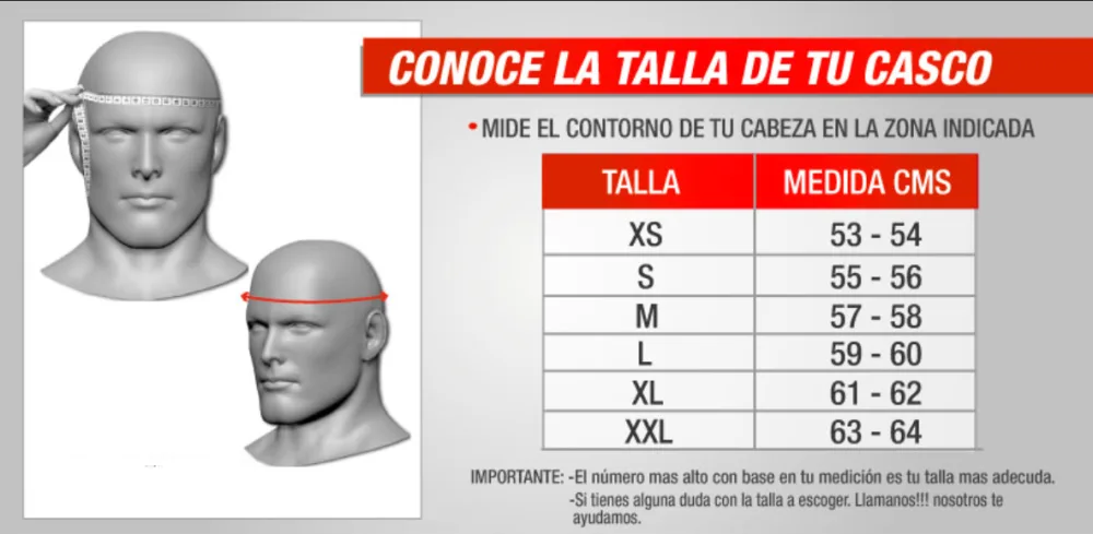Tabla de medidas de casco